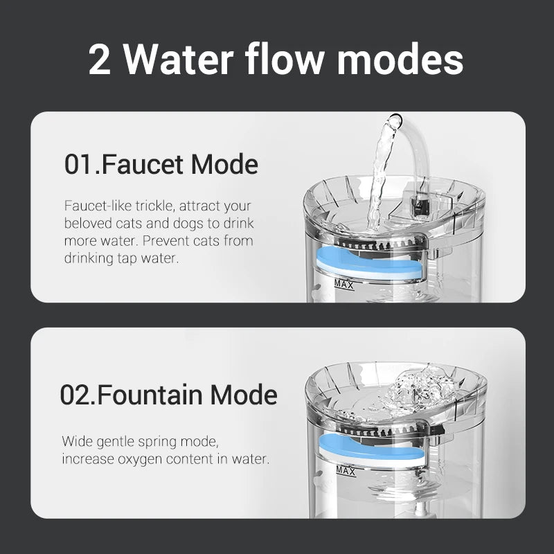 Intelligent Pet Water Fountain