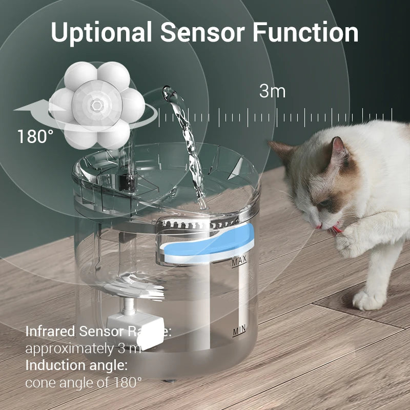 Intelligent Pet Water Fountain