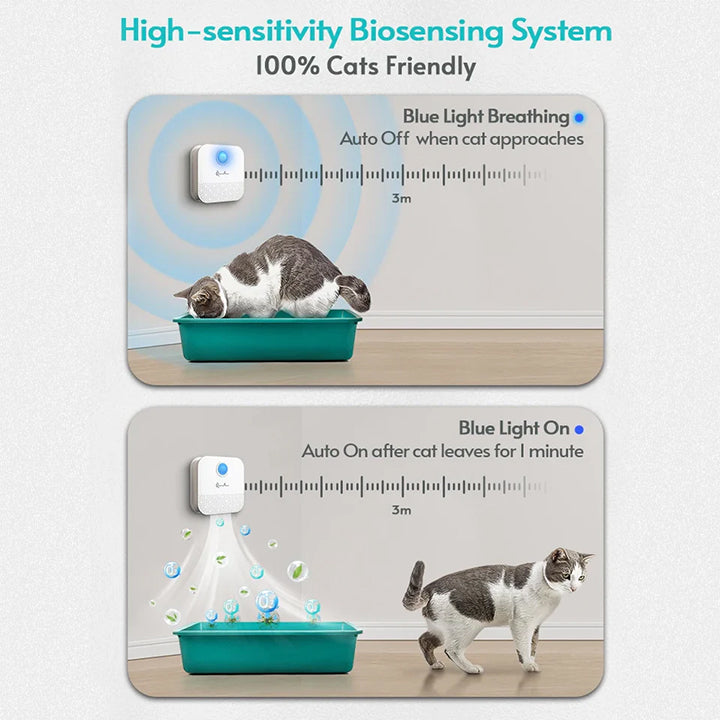 DownyPaws Odor Purifier