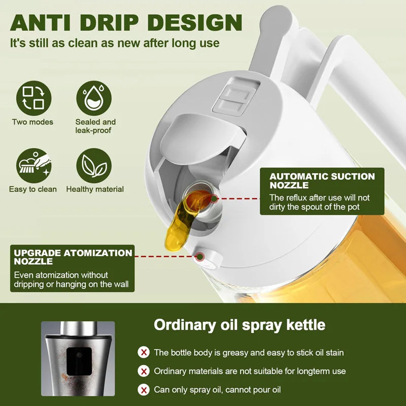 2 in 1 Oil Sprayer