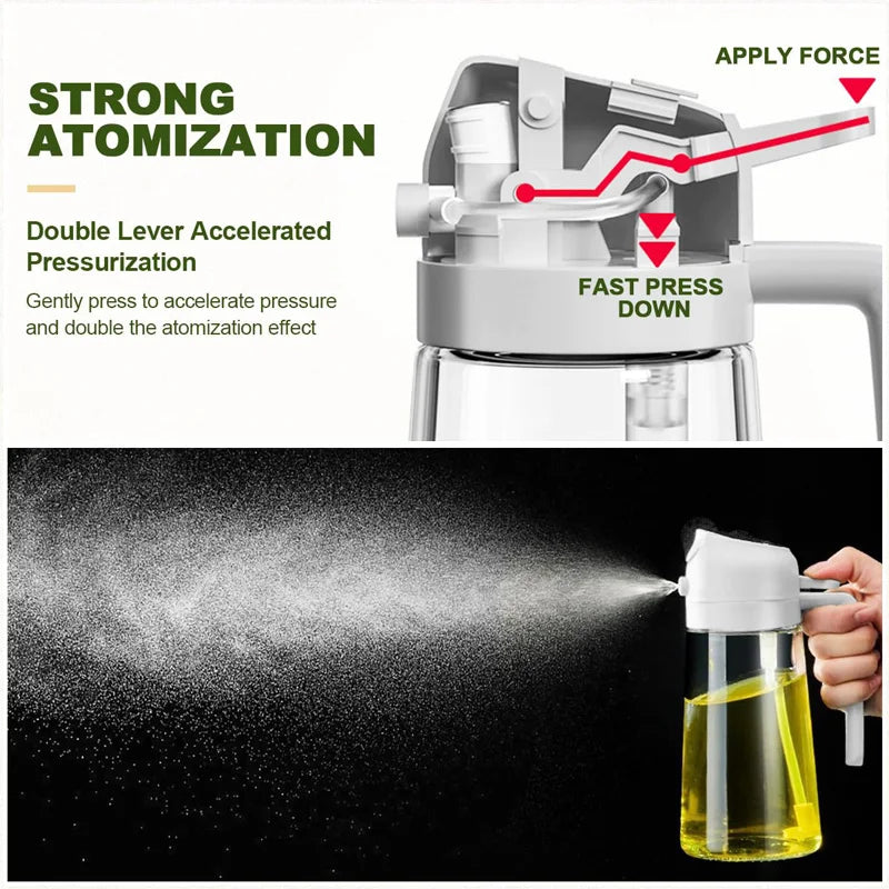 2 in 1 Oil Sprayer