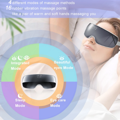 4D Smart Eye Massager