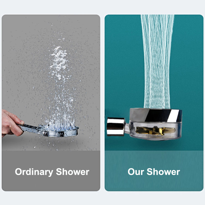 360° Rotating High Pressure Shower Head