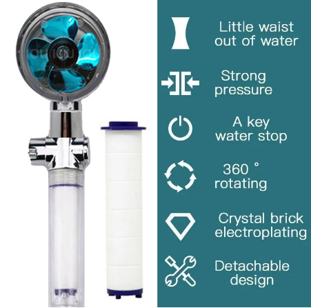360° Rotating High Pressure Shower Head