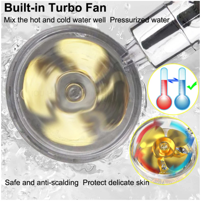 360° Rotating High Pressure Shower Head